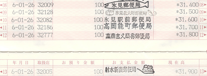通帳画像