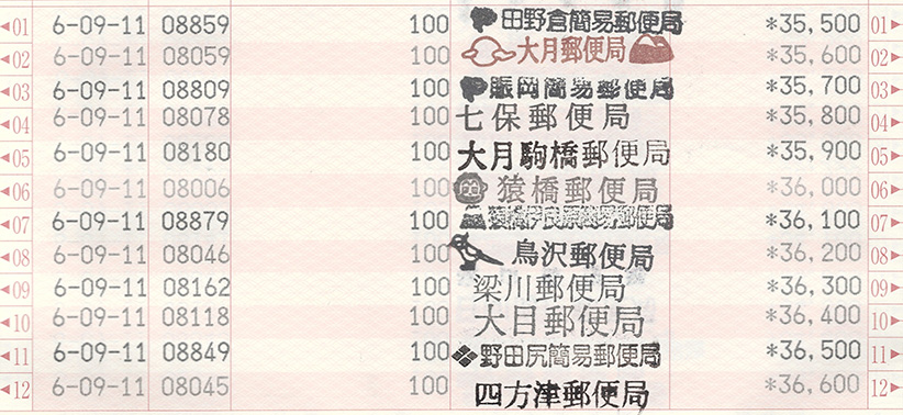 通帳画像