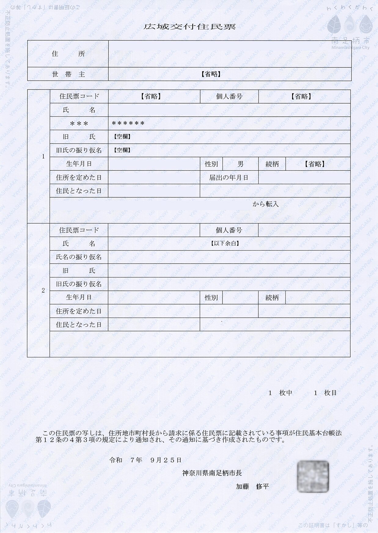 南足柄市